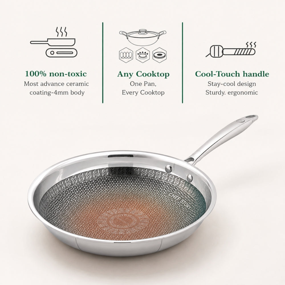 Chef Story Tri-Geo Fry Pan with glass lid