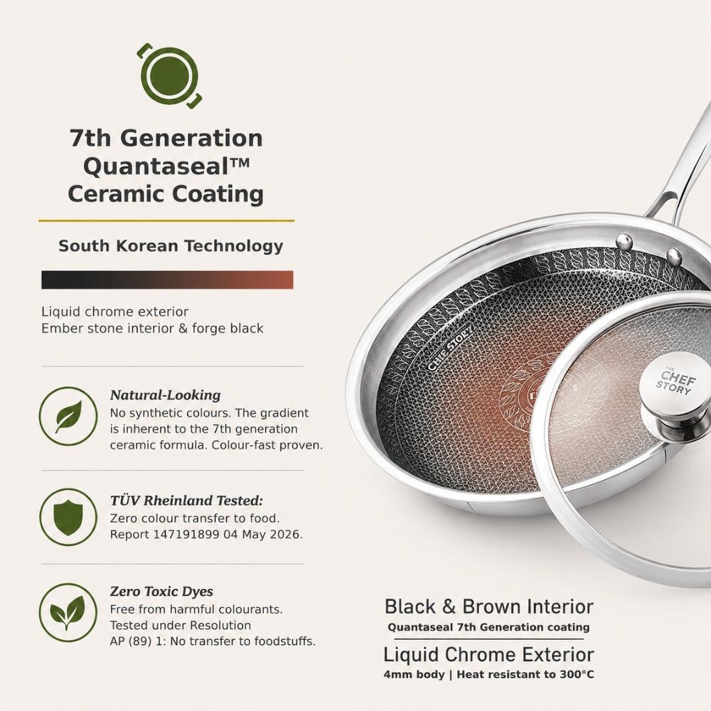 Chef Story Tri-Geo Fry Pan with glass lid