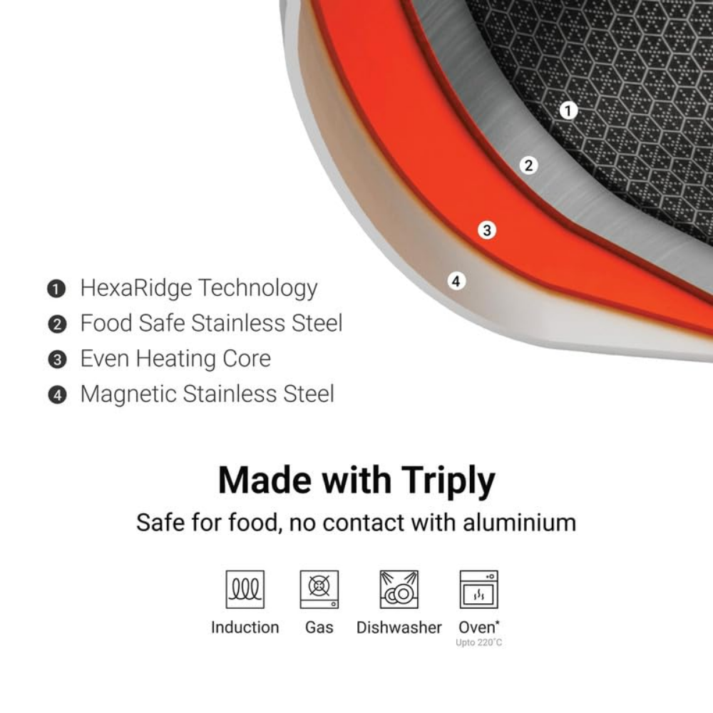 Stahl Artisan Hybrid Triply Non Stick Kadai with Lid, Stainless Steel Kadai for Cooking, Triply Kadhai Metal Spatula Friendly, Induction & Gas Stove Compatible